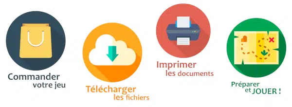 chasse au trésor - Principe